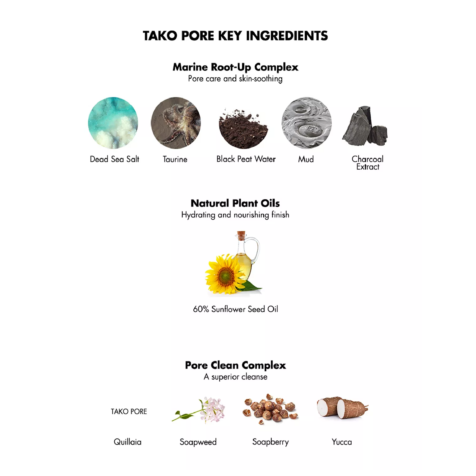 Tonymoly Tako Pore Blackhead Scrub Stick for Women