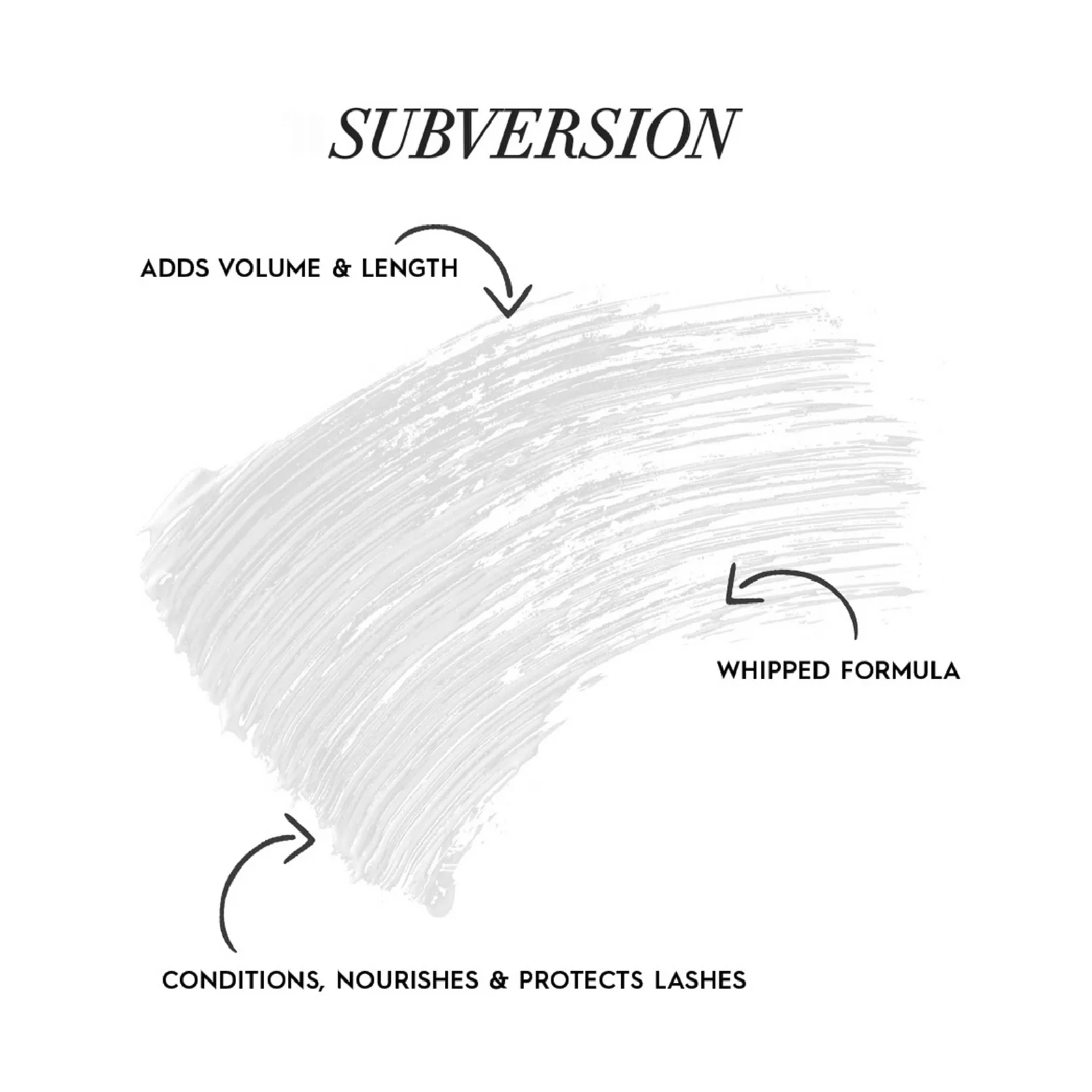 Urban Decay Subversion for Women