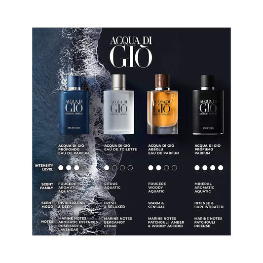 Armani Beauty Acqua di Gio Absolu 4.2 good oz/ 125 mL Eau de Parfum Spray