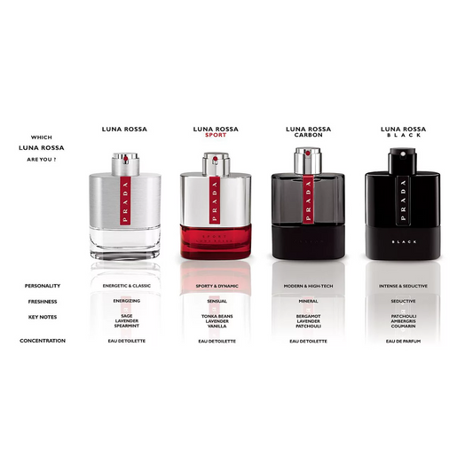 Prada Luna Rossa Carbon Eau de Toilette for Men Beauty House