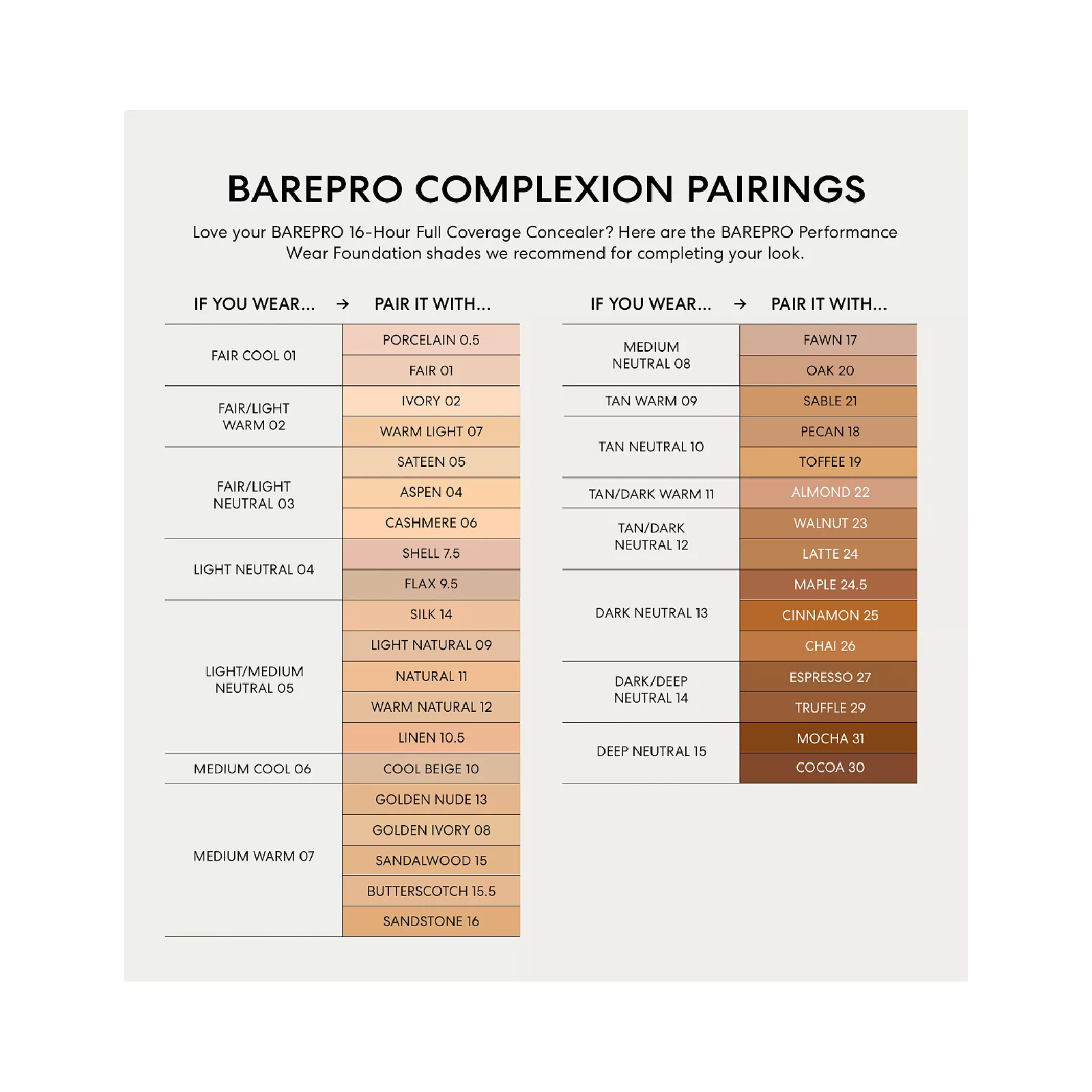 Bareminerals Barepro Performance Wear Liquid Foundation Spf 20 for Women