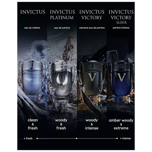 Paco Rabanne Invictus Victory Eau de Parfum for Men Beauty House