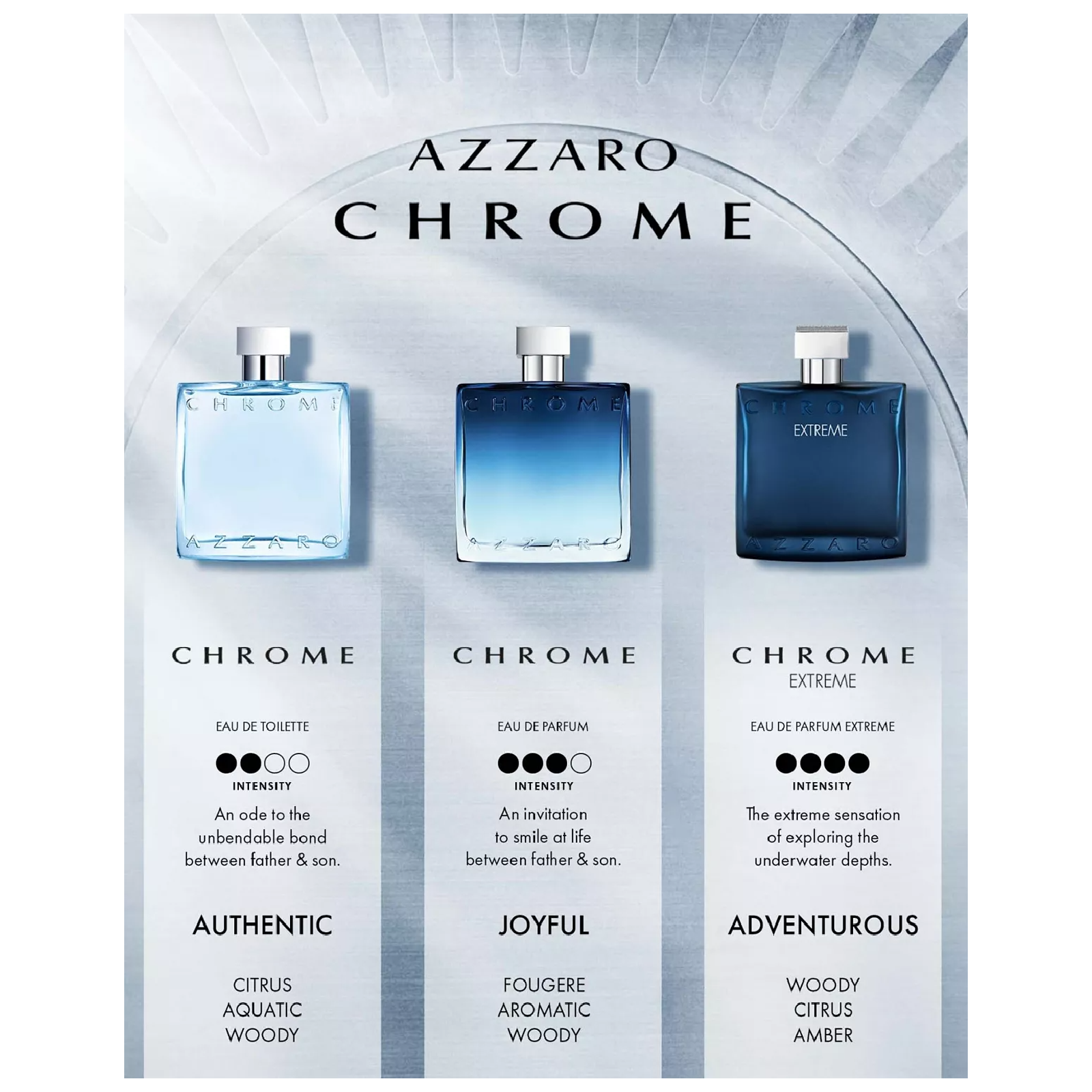 Azzaro Chrome Eau de Toilette for Men