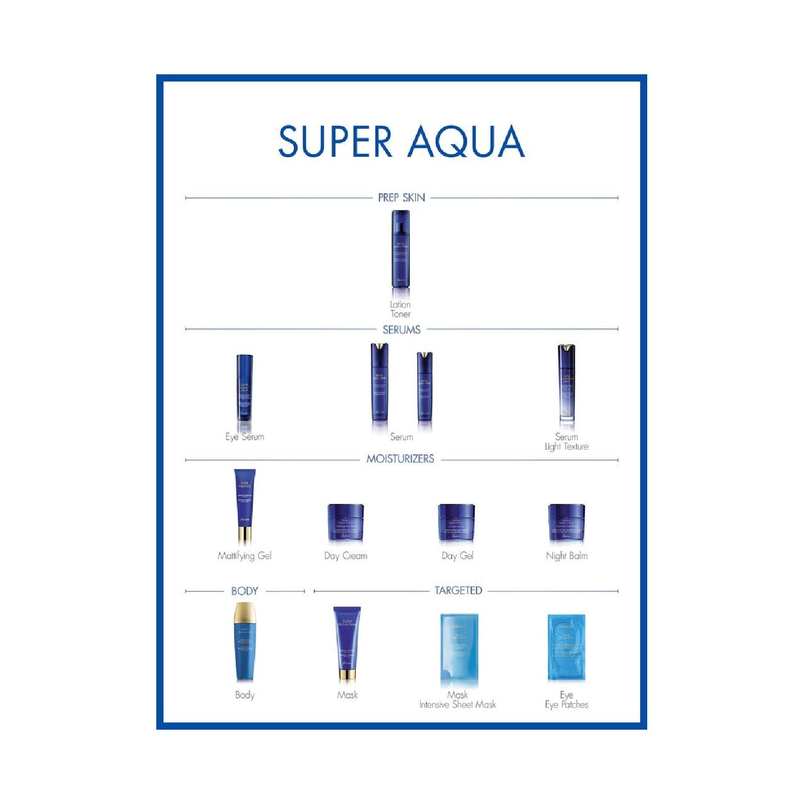 Guerlain Super Aqua Gel Moisturizer - Refresh & Hydrate
