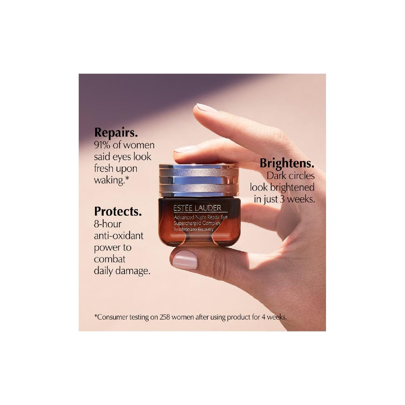 Estee Lauder Advanced Night Repair Eye Supercharged Complex Synchronized Recover for Women