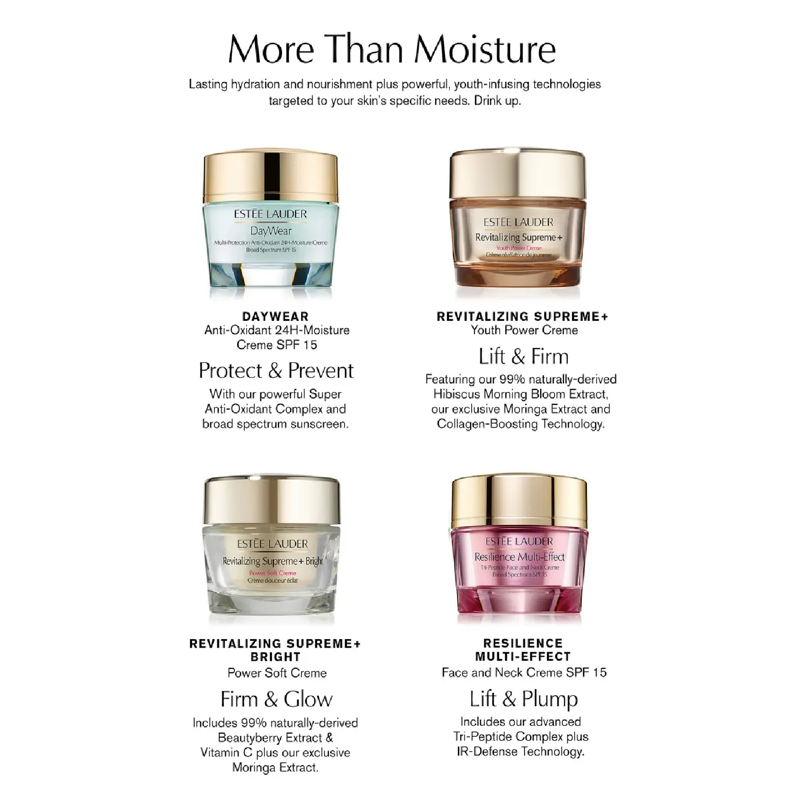 Estee Lauder Resilience Multi-Effect Tri-Peptide Face & Neck Cream