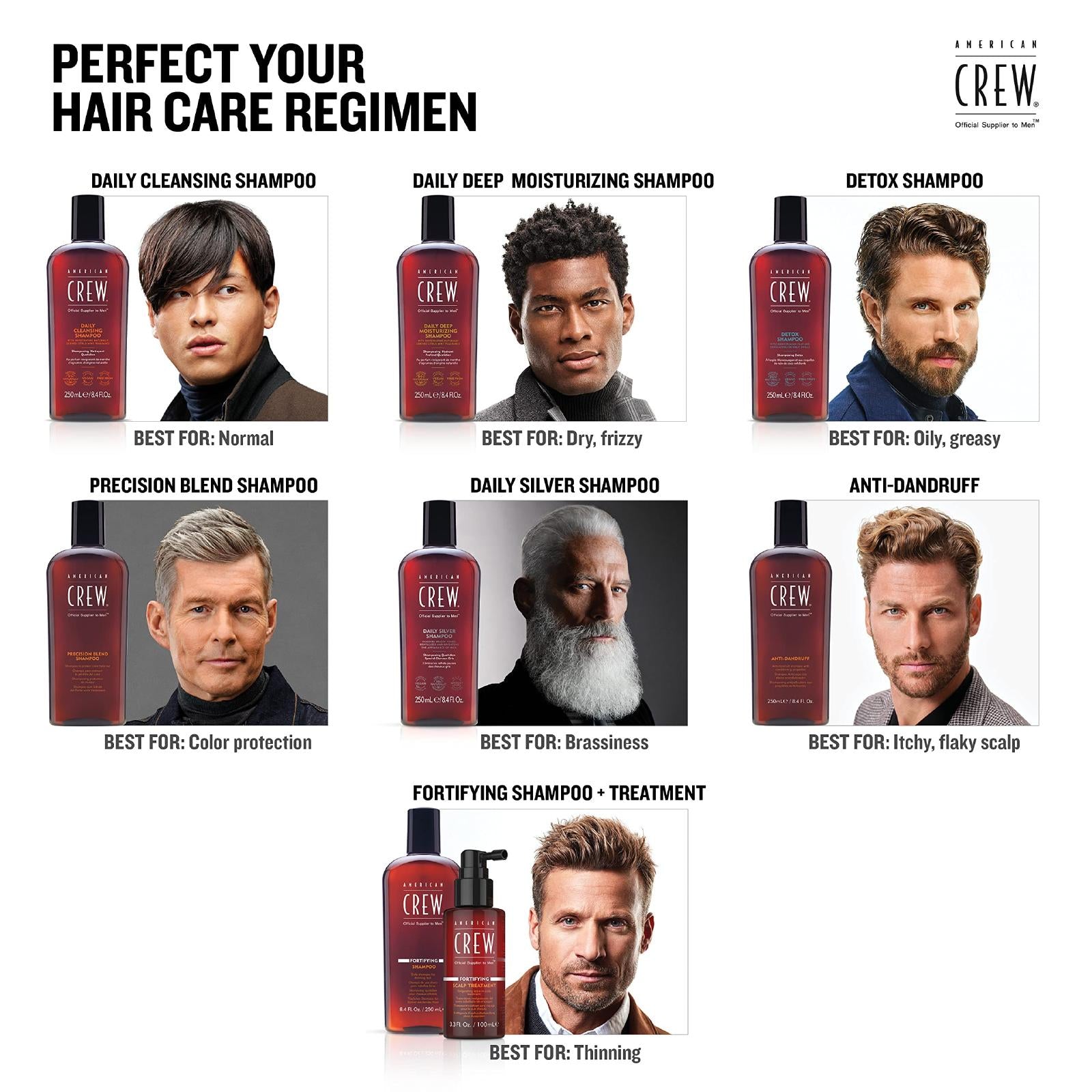 American Crew Daily Conditioner for Men