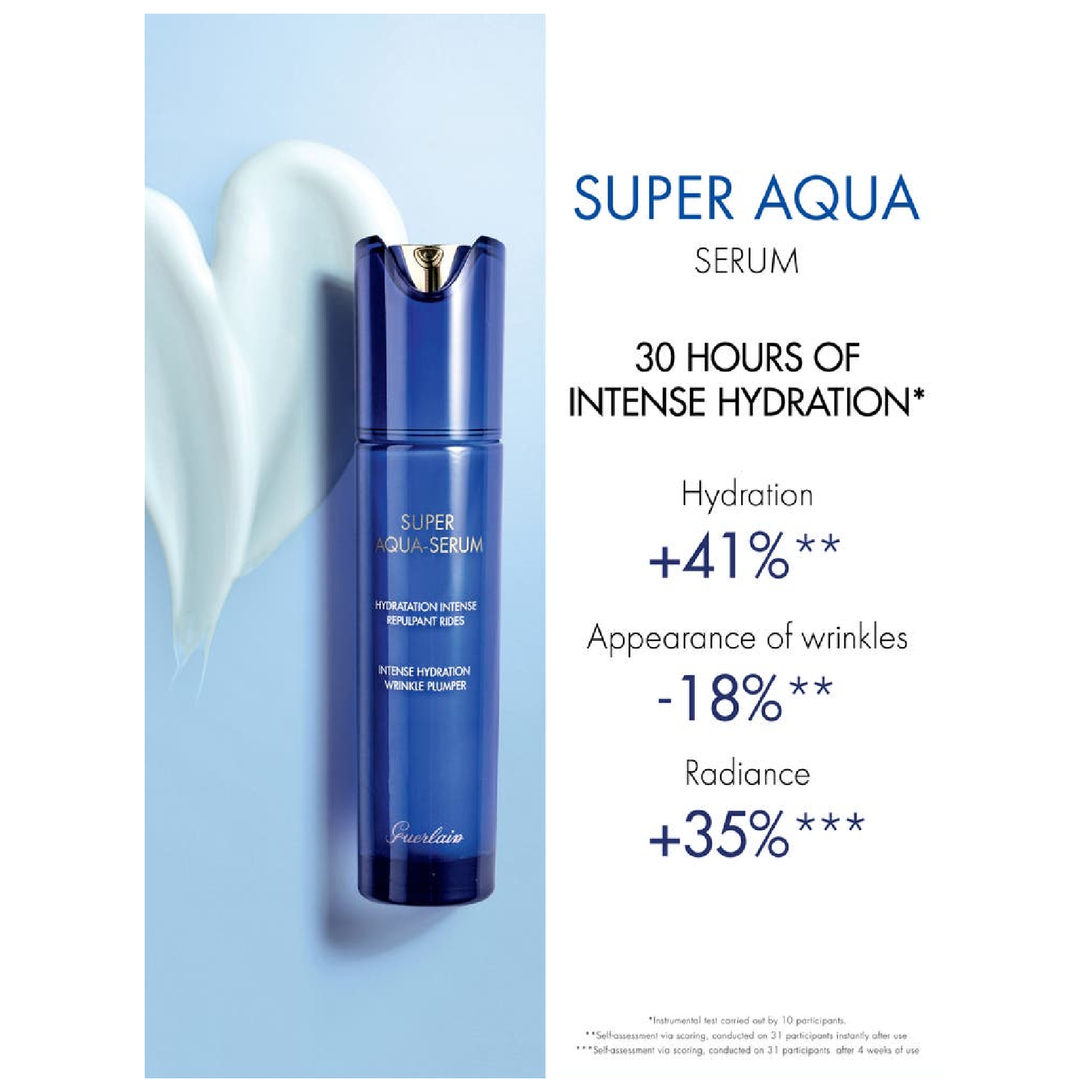 Guerlain Super Aqua-serum Intense Hydration Wrinkle Plumper for Women