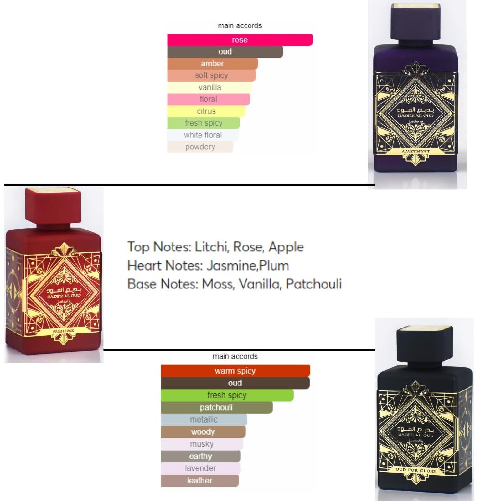 Lattafa Bade'e Al Oud Fragrance Bundle for Everyone