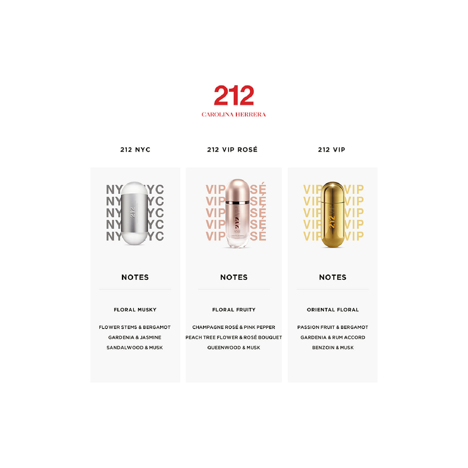 Carolina Herrera 212 Vip Rose Eau de Parfum for Women