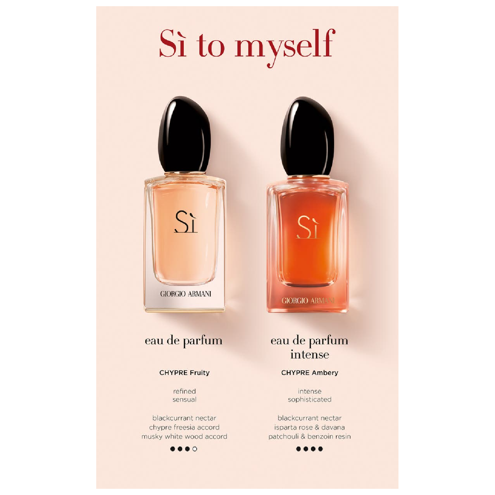 Giorgio Armani Si Eau de Parfum for Women