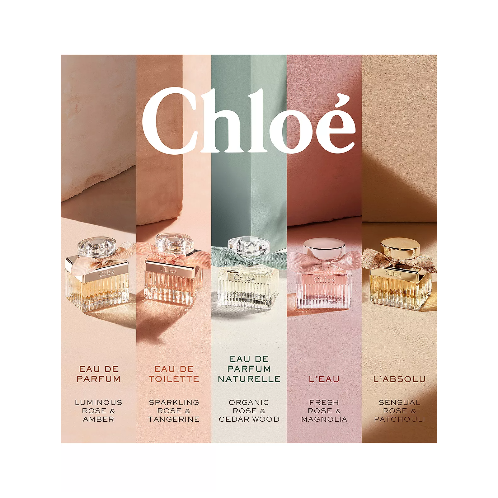 Chloe Naturelle Eau de Parfum for Women