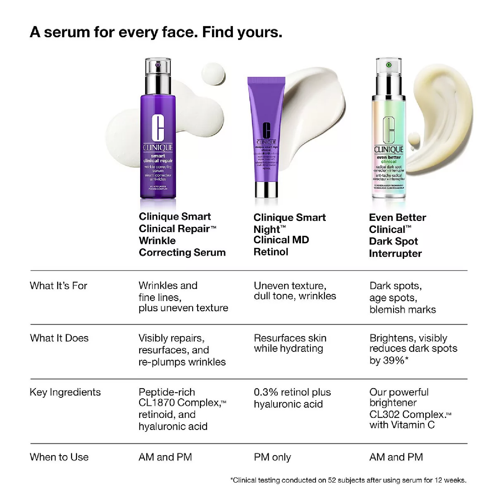 Clinique Smart Clinical Repair Wrinkle Correcting Serum