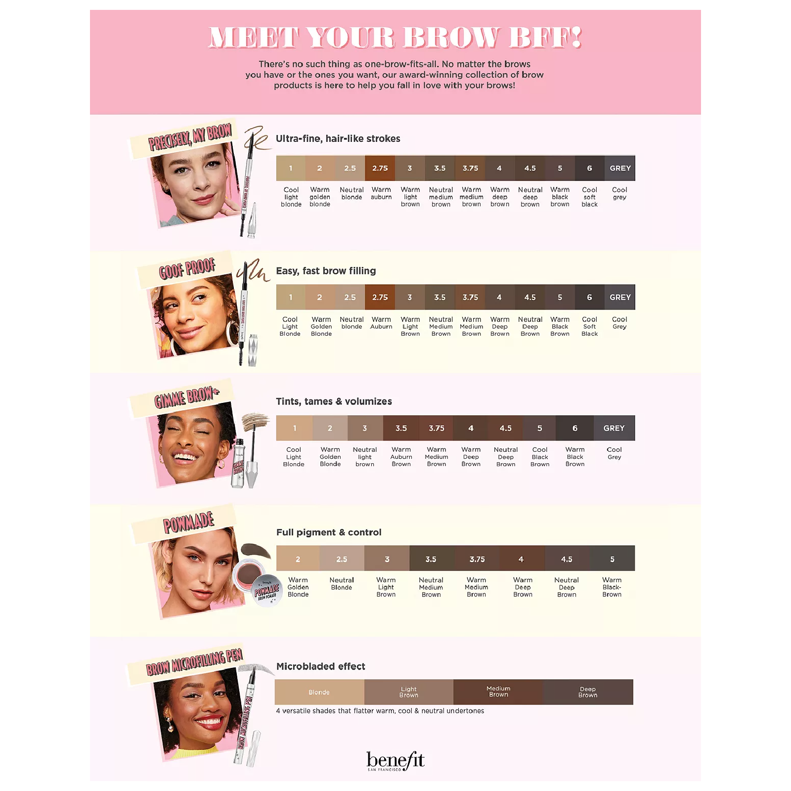 Benefit Gimme Brow+ Brow-Volumizing Fiber Gel