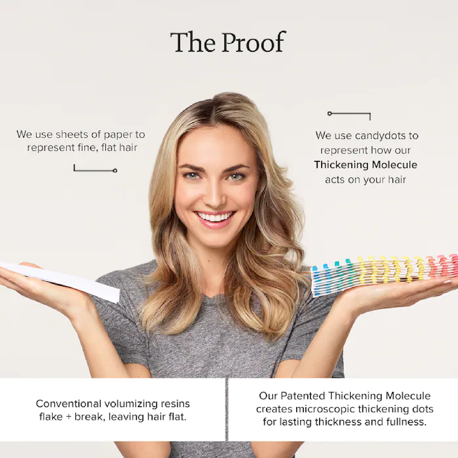 Living Proof Full Thickening Cream for Women