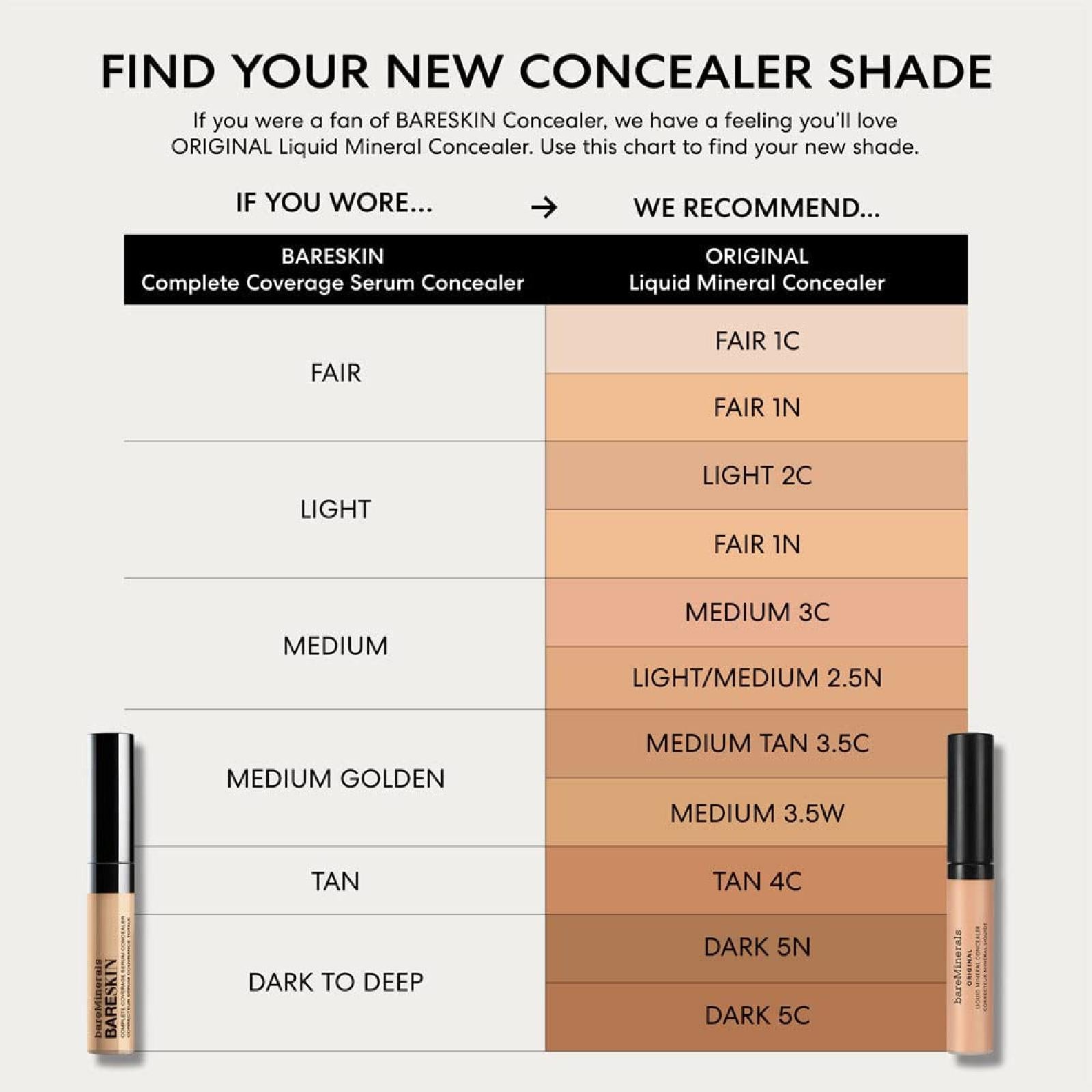 ボディクリーム McCoy NONE SHAPE MINERAL BALANCE Bareminerals Liquid Mineral Concealer - Flawless Finish