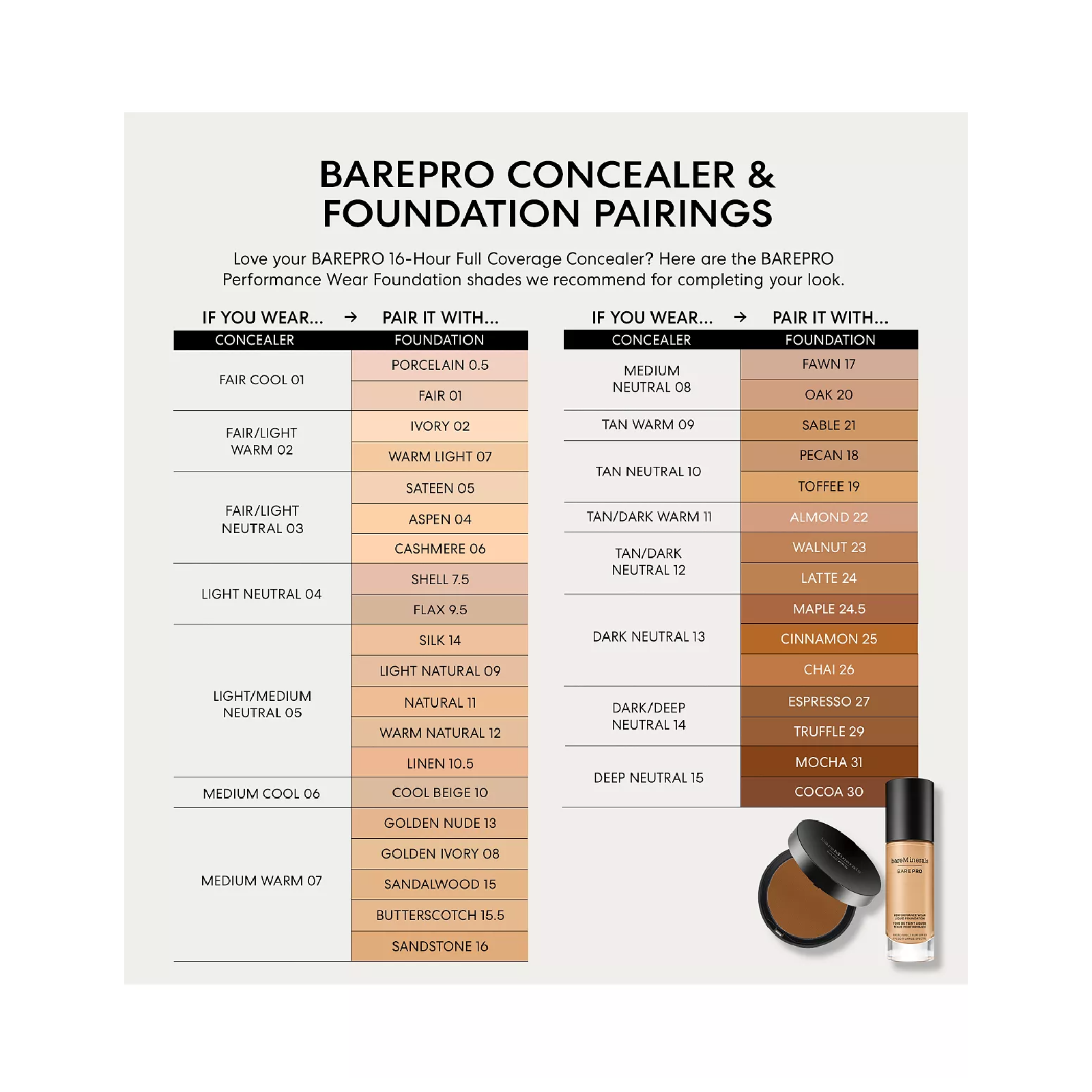 Bareminerals Barepro 16-hour Full Coverage for Women