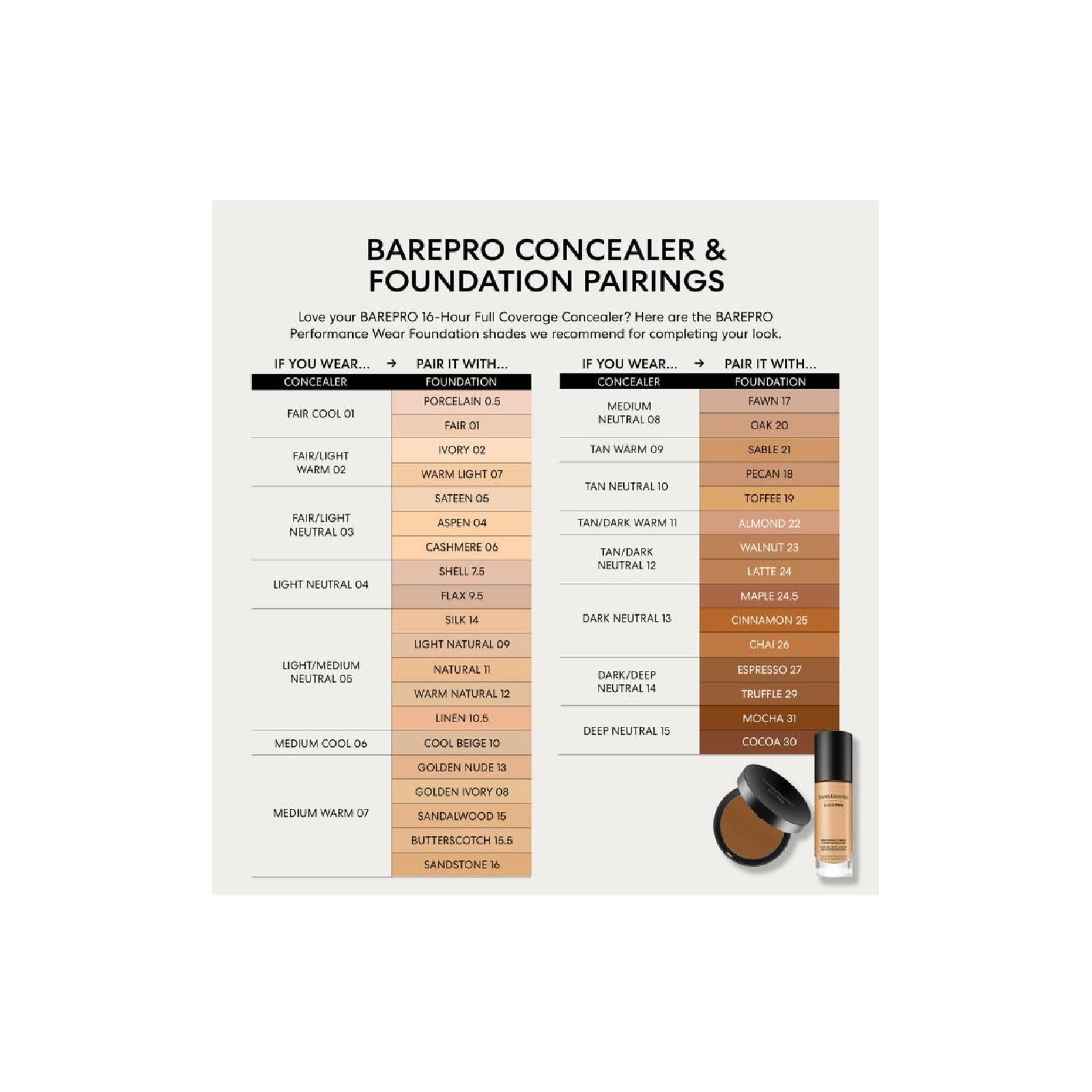 Bareminerals Barepro 16-hour Full Coverage for Women
