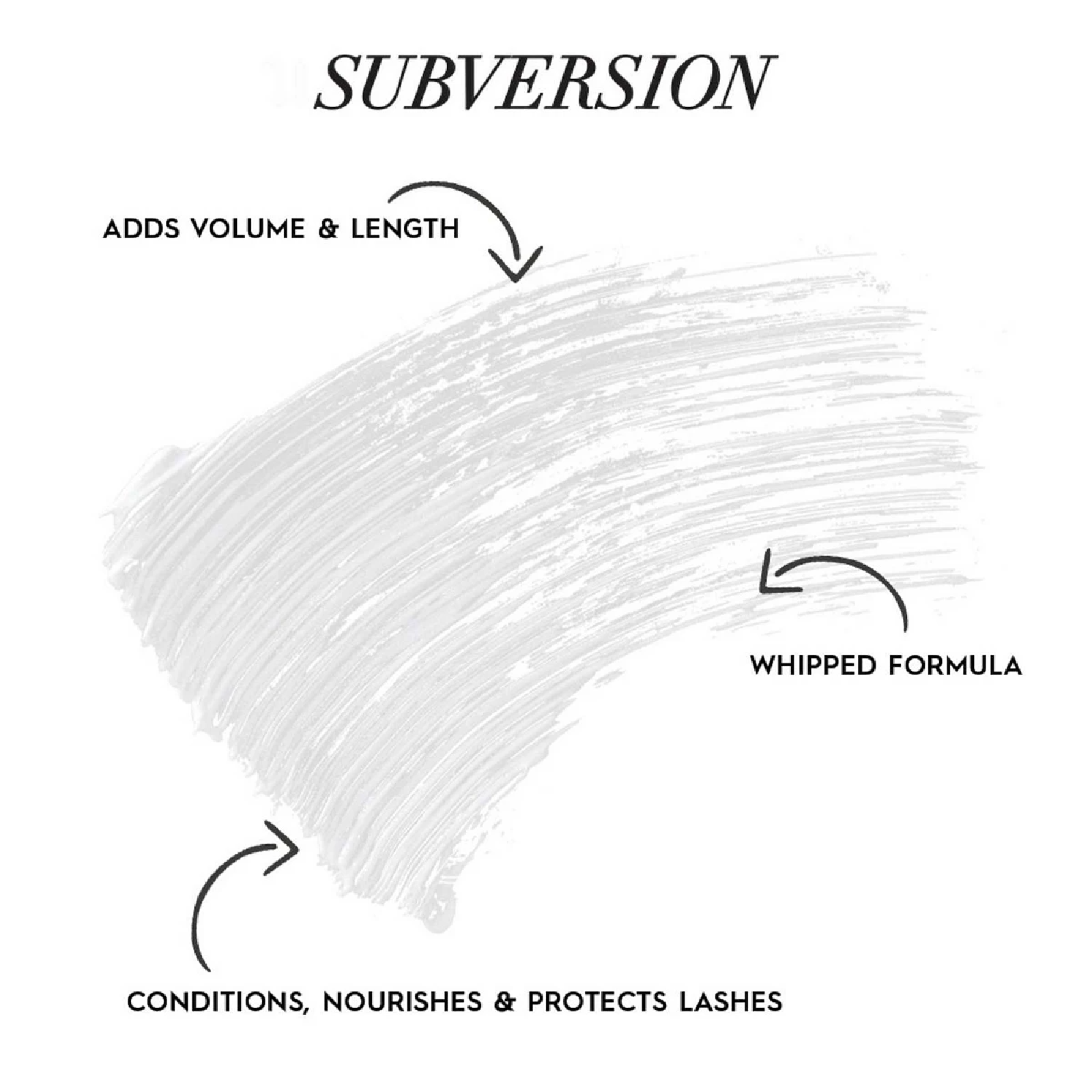 Urban Decay Subversion for Women